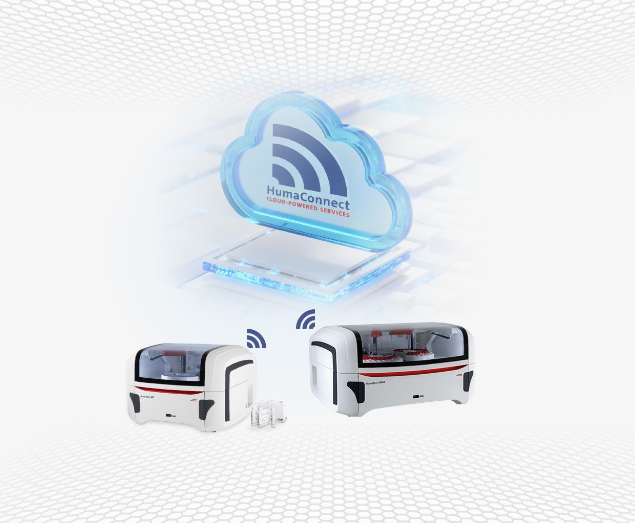 Huma Connect