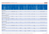 HumaStar100_QuickReferenceGuide_2021-06_EN.PDF