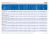 HumaStar200_QuickReferenceGuide_2021-06_EN.PDF